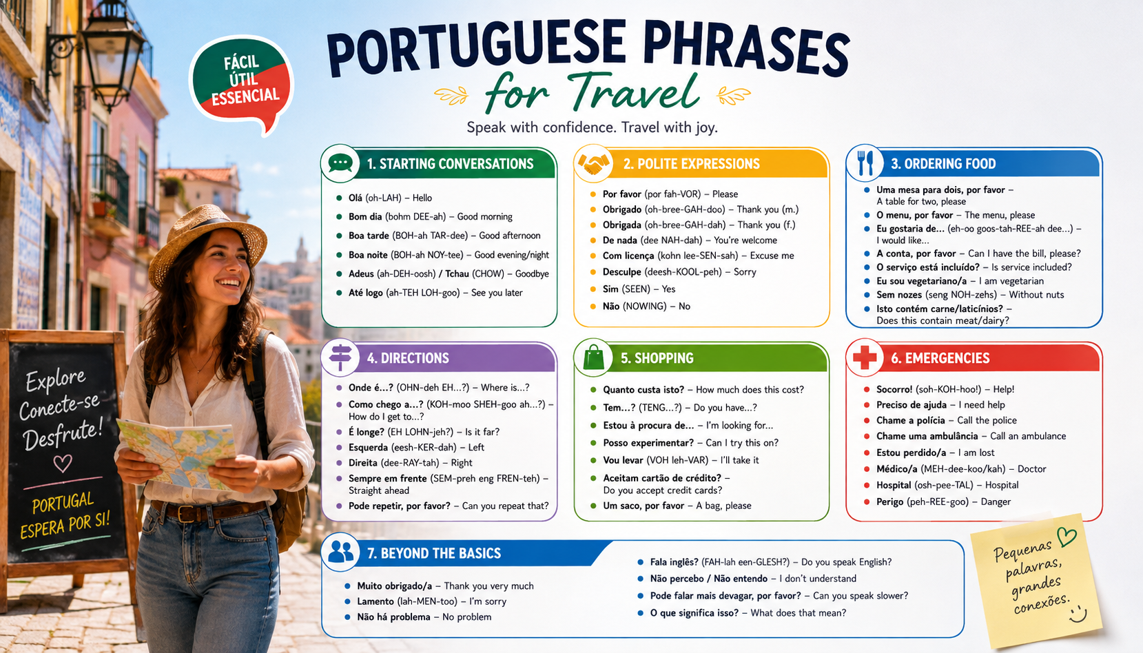 portuguese phrases for travel