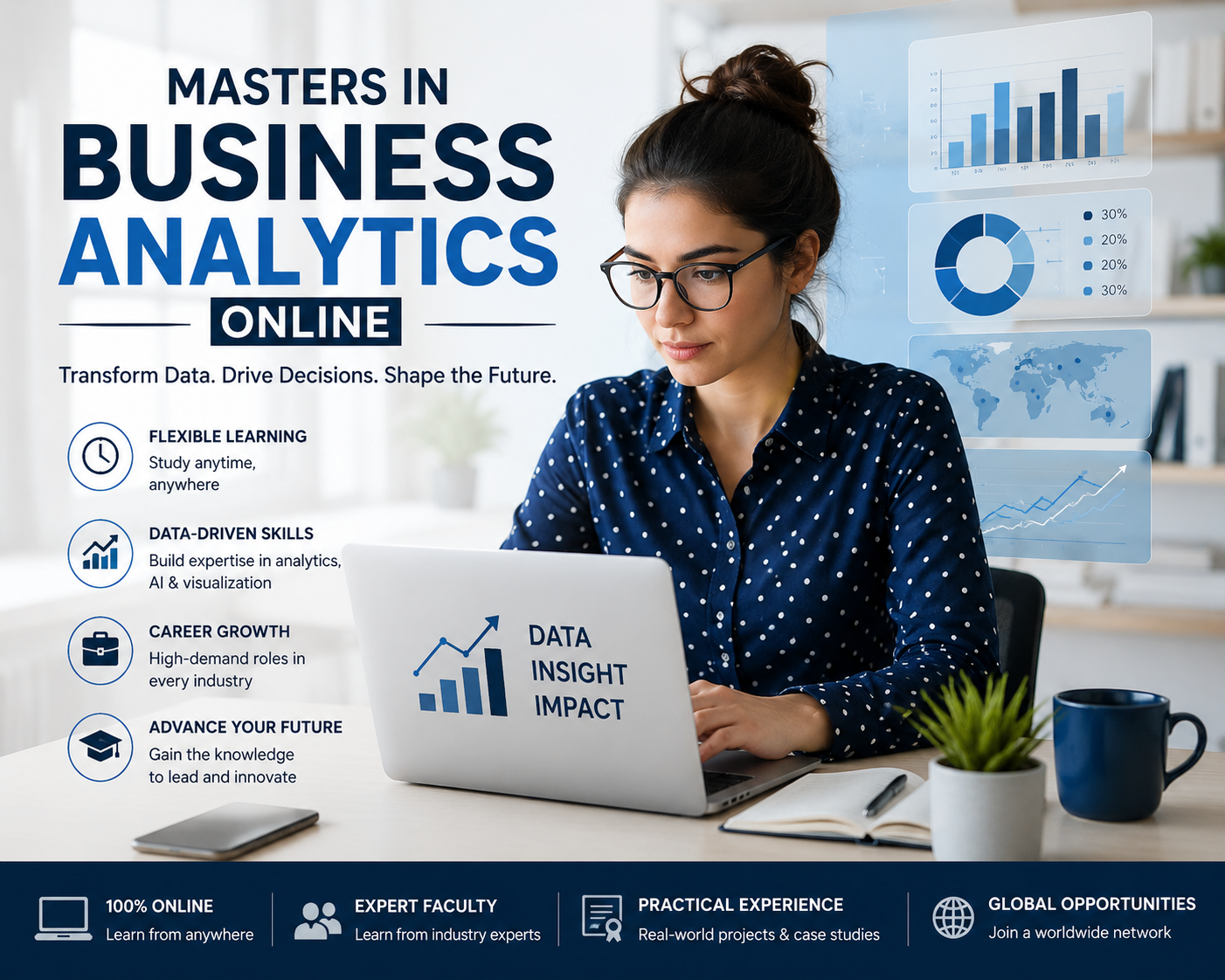 masters in business analytics online