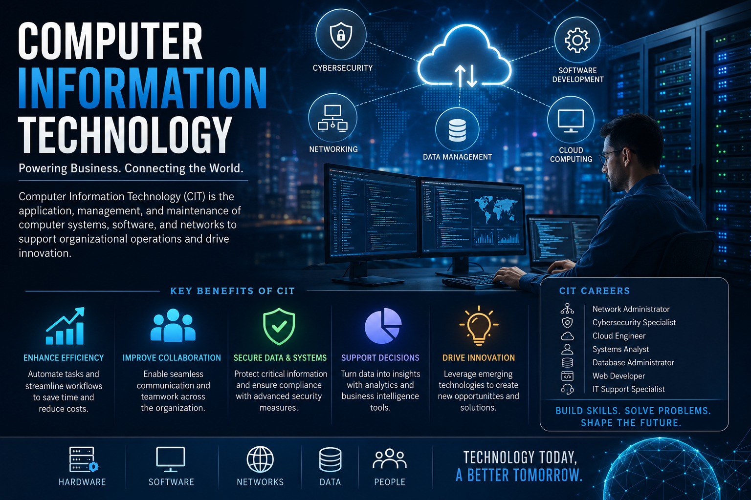 computer information technology