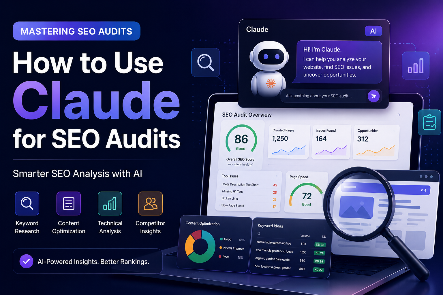 Illustration showing how to use Claude for SEO audits with an AI assistant, SEO dashboard, keyword research, content optimization, technical analysis, and website performance metrics.